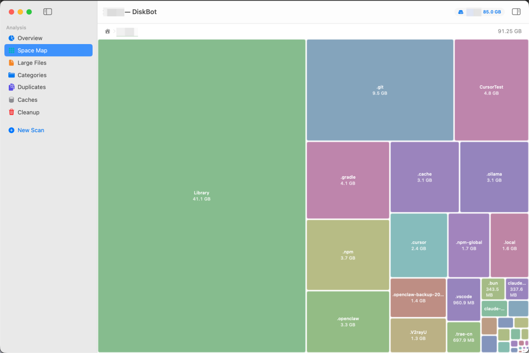 TreeMap 可视化